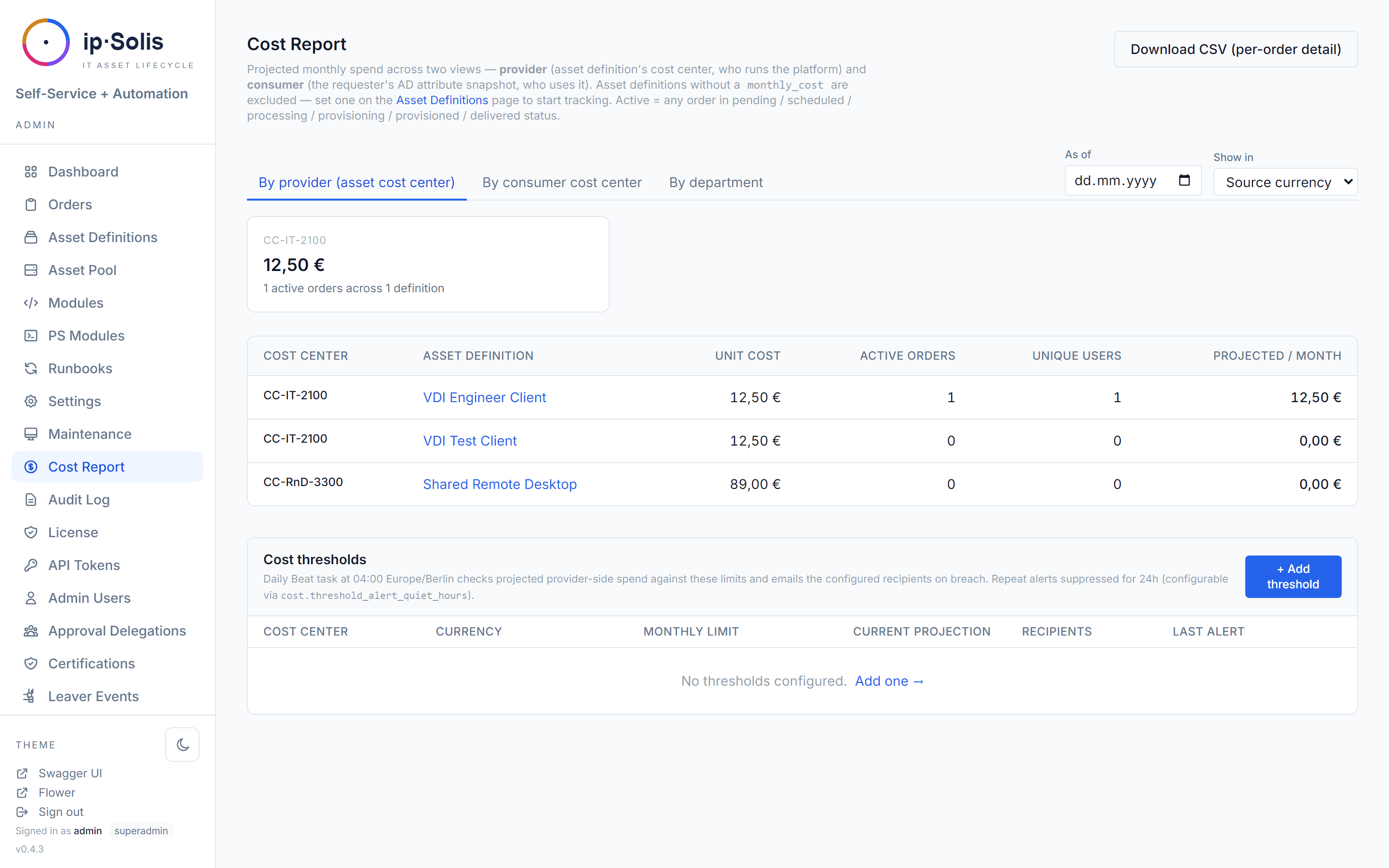Cost report grouped by provider with monthly trend and threshold alert highlights.